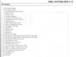 /files/includes/images/l1_fuel_parts_list.jpg (47417 bytes)