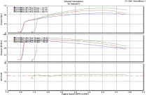 /files/includes/images/nomad_dyno_graph.jpg (159870 bytes)